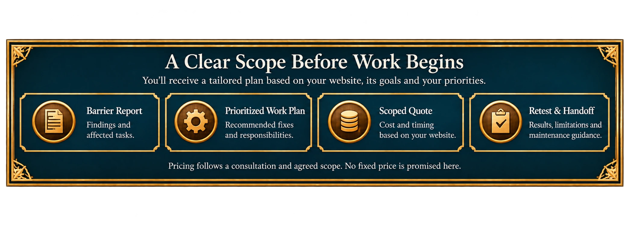 Scope Quote And Deliverables
