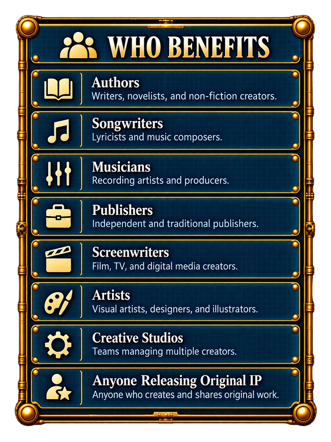 Authorship Verification, who benefits.