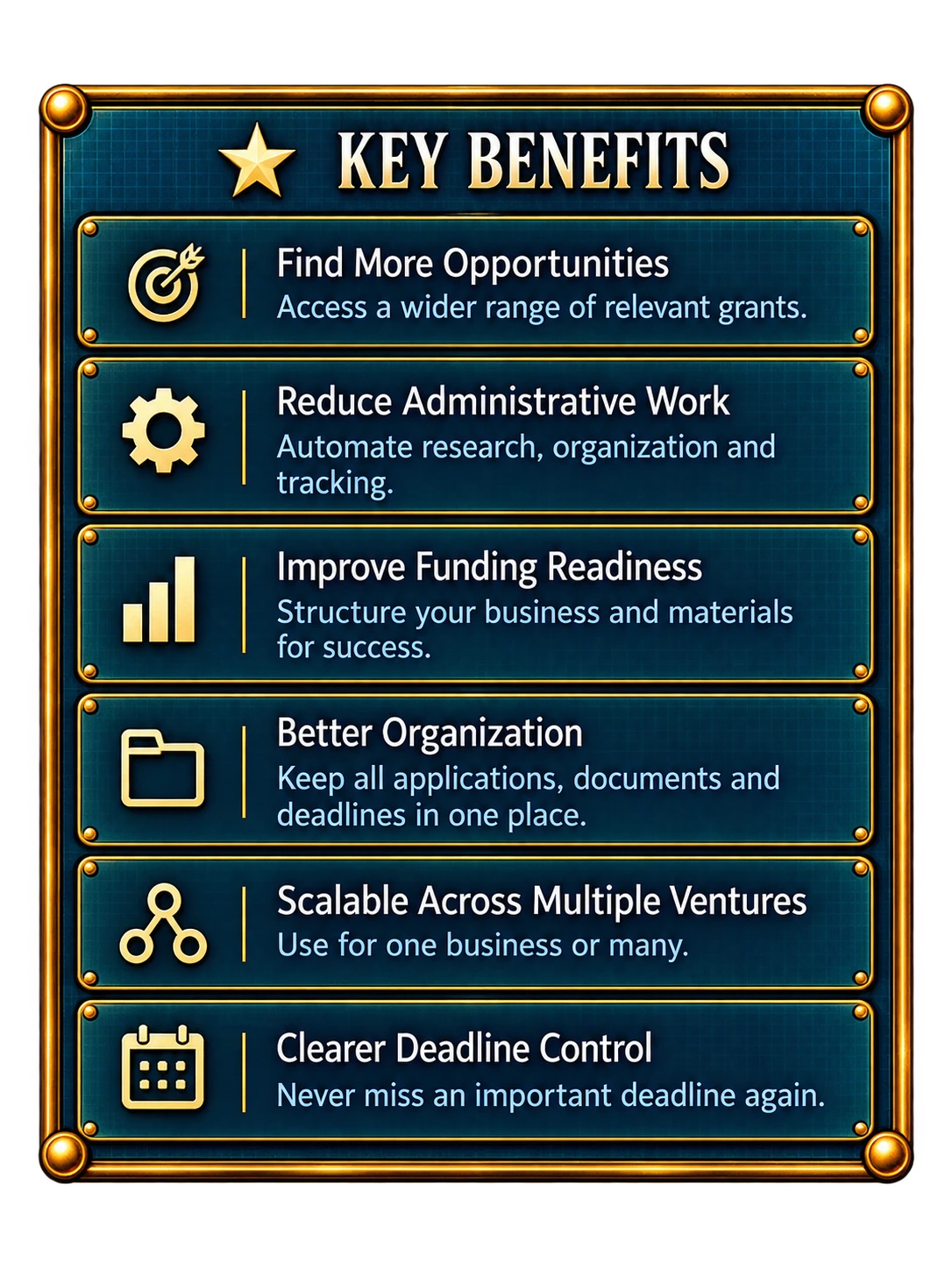 Automated Grant Assistant, the key benefits.