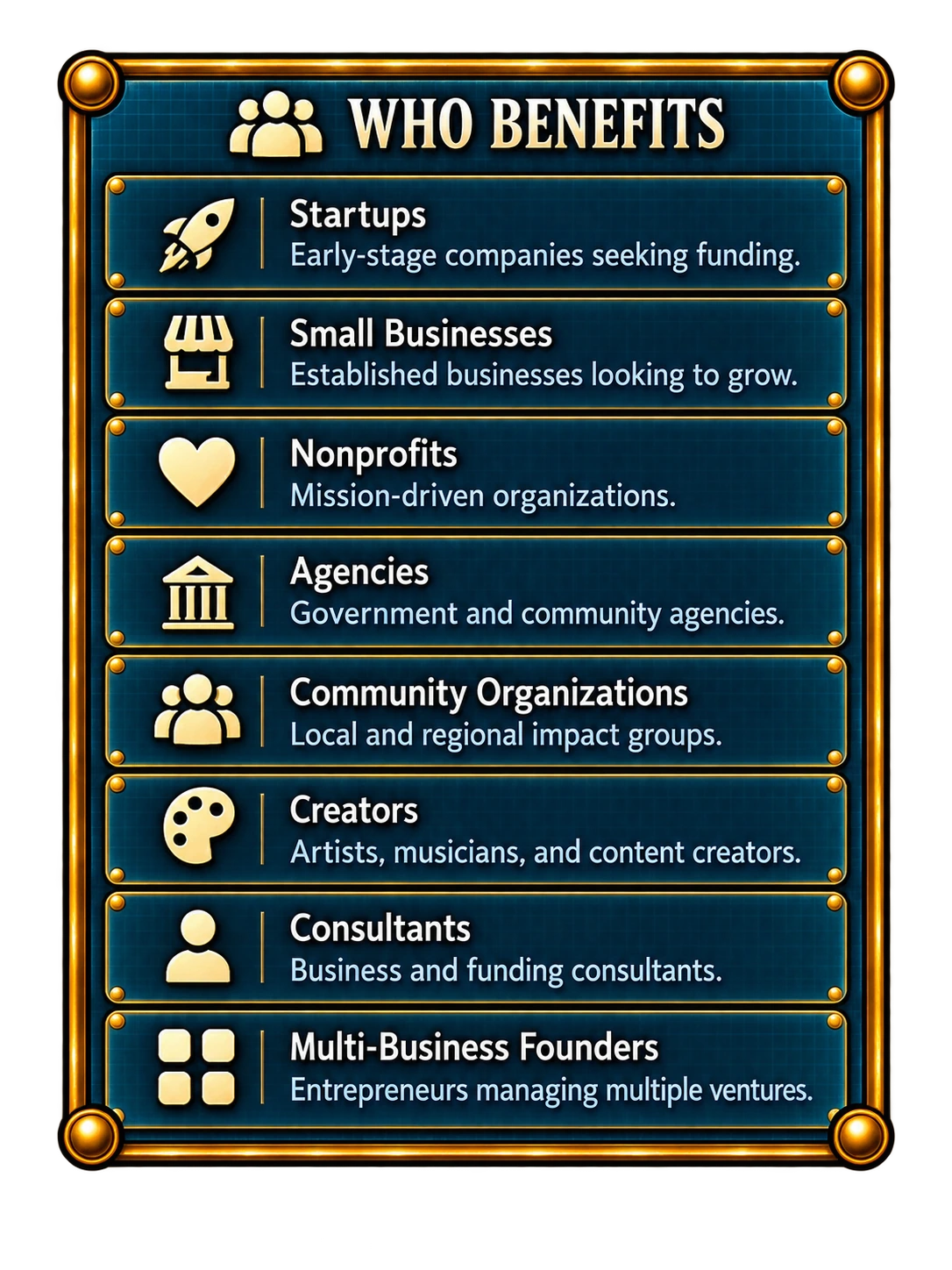 Automated Grant Assistant, who benefits.