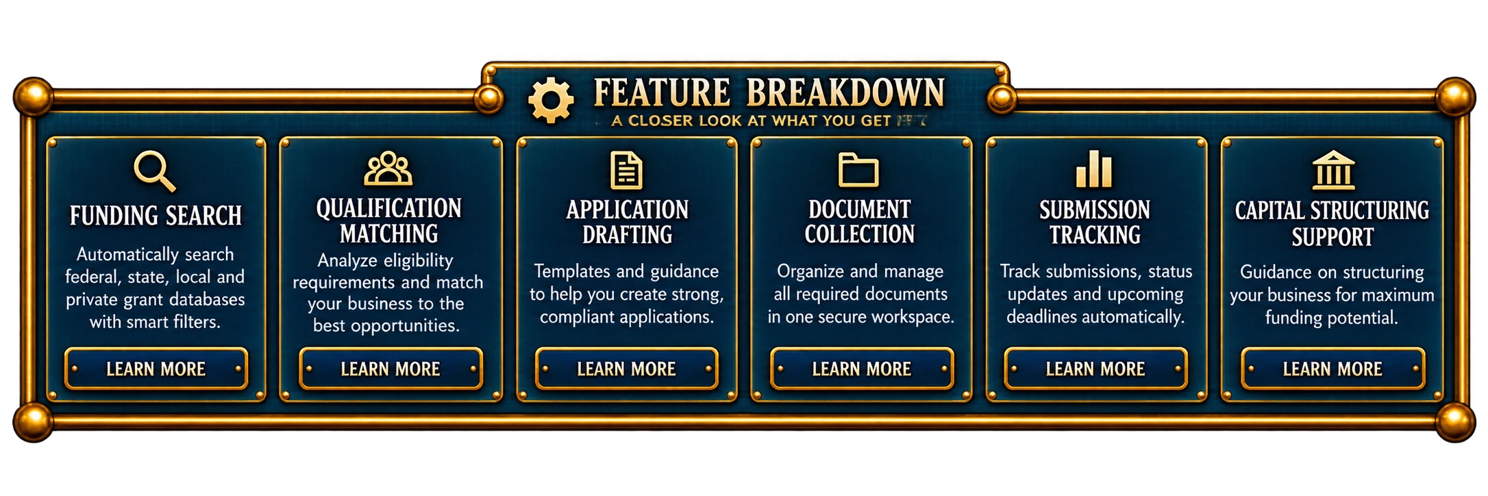 Automated Grant Assistant, the feature breakdown.
