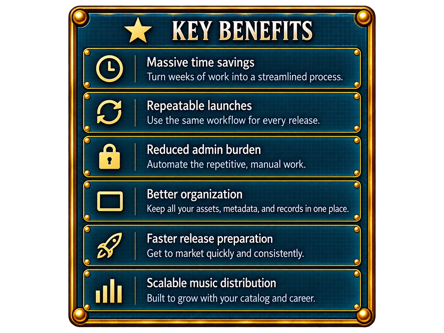Music Streamline, the key benefits.