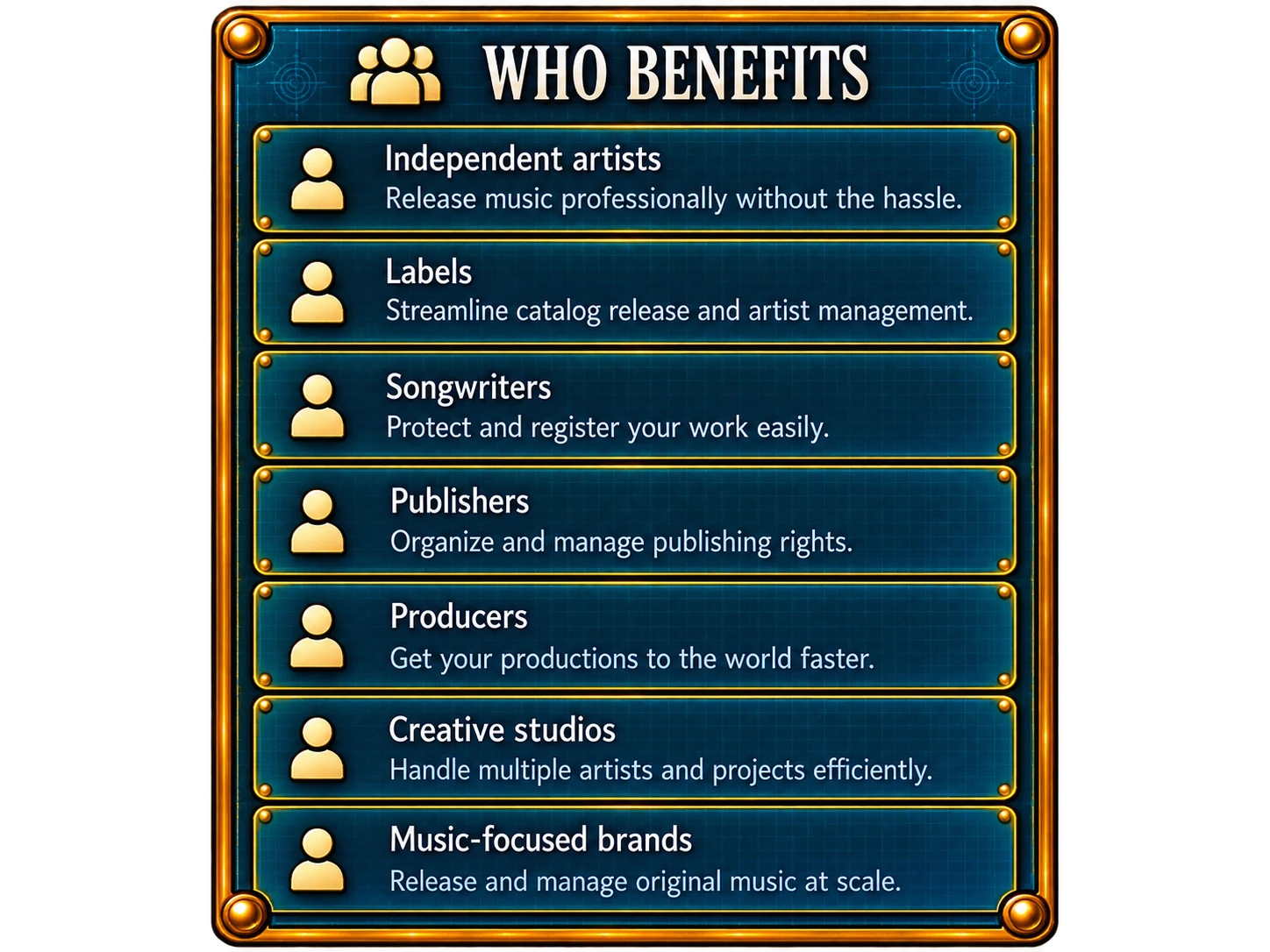 Music Streamline, who benefits.