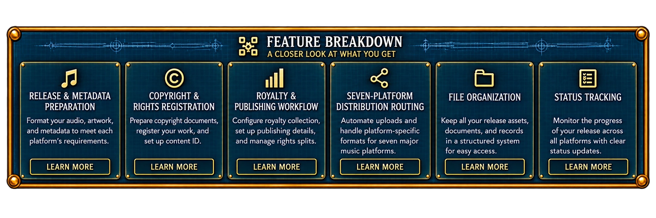Music Streamline, the feature breakdown.