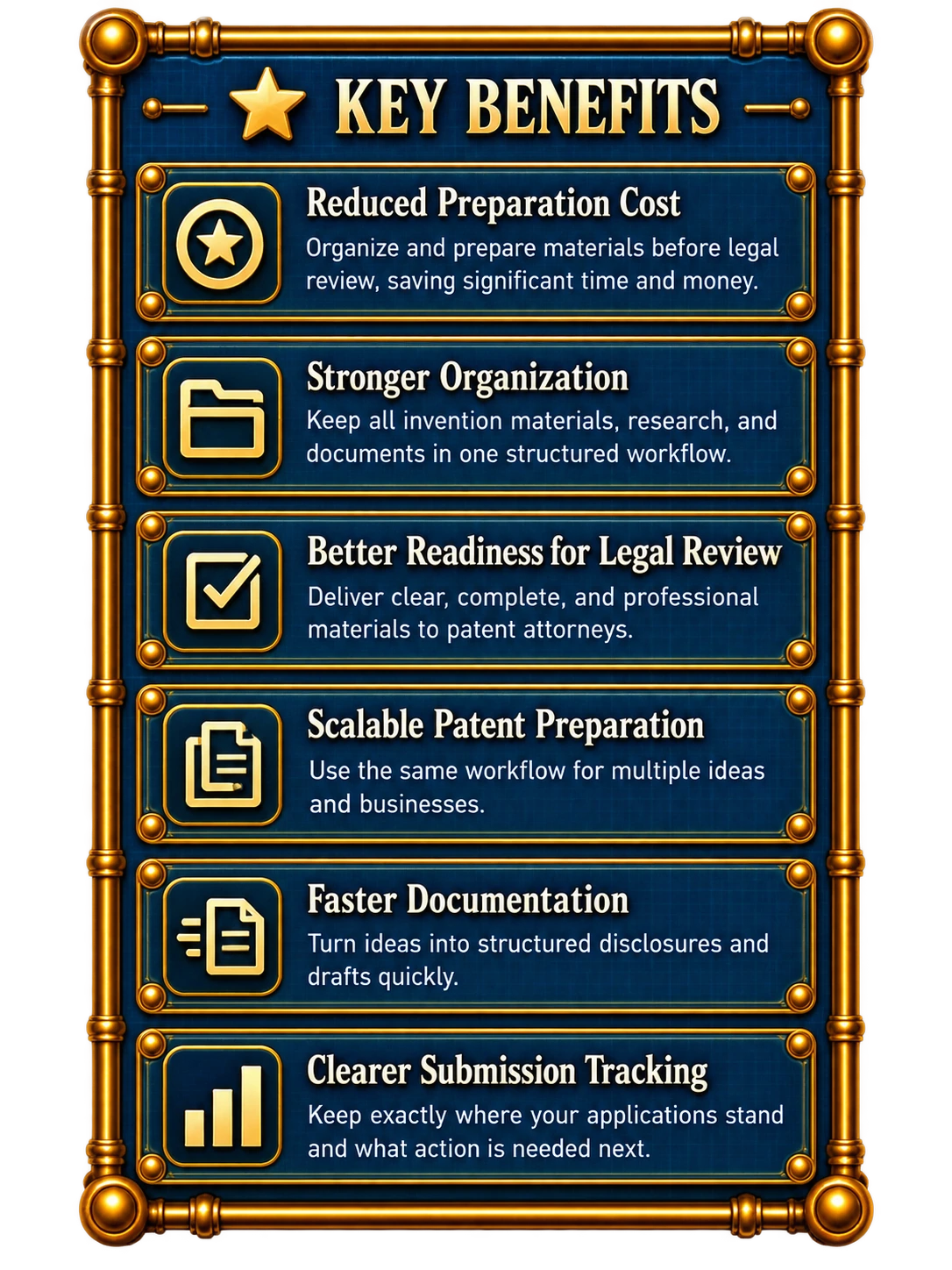 Patent Filing Agent, the key benefits.