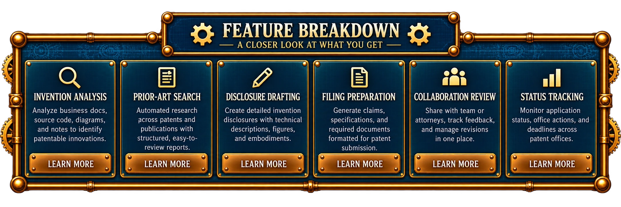 Patent Filing Agent, the feature breakdown.