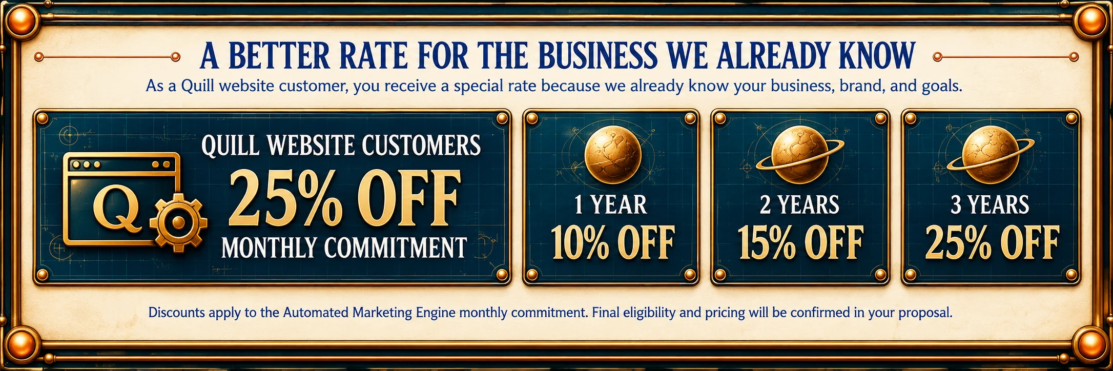 A better rate for the business we already know. As a Quill website customer you receive a special rate because we already know your business, brand and goals, with further reductions for one, two and three year commitments. Discounts apply to the Automated Marketing Engine monthly commitment, and final eligibility and pricing are confirmed in your proposal.