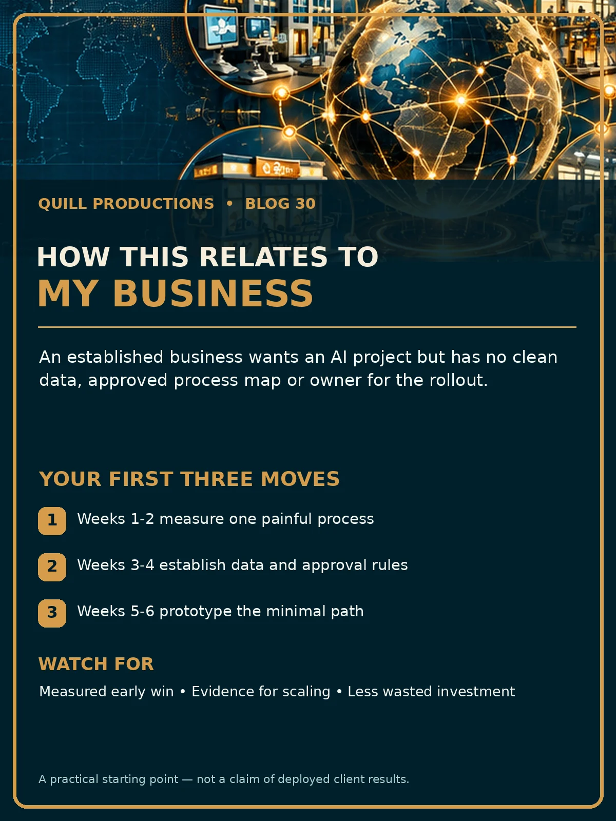Business impact flyer for A 90-Day Business AI Roadmap Built Around One Workflow