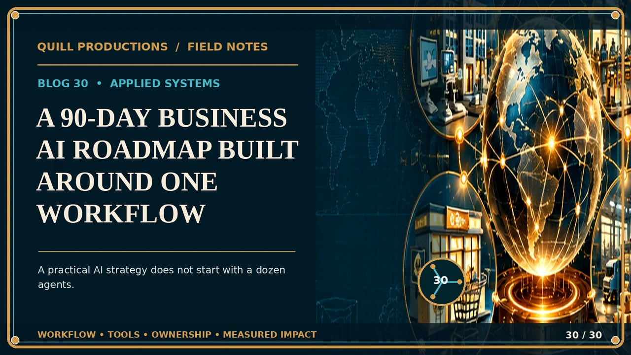 A 90-Day Business AI Roadmap Built Around One Workflow