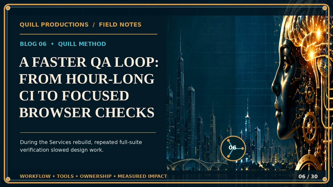 A Faster QA Loop: From Hour-Long CI to Focused Browser Checks