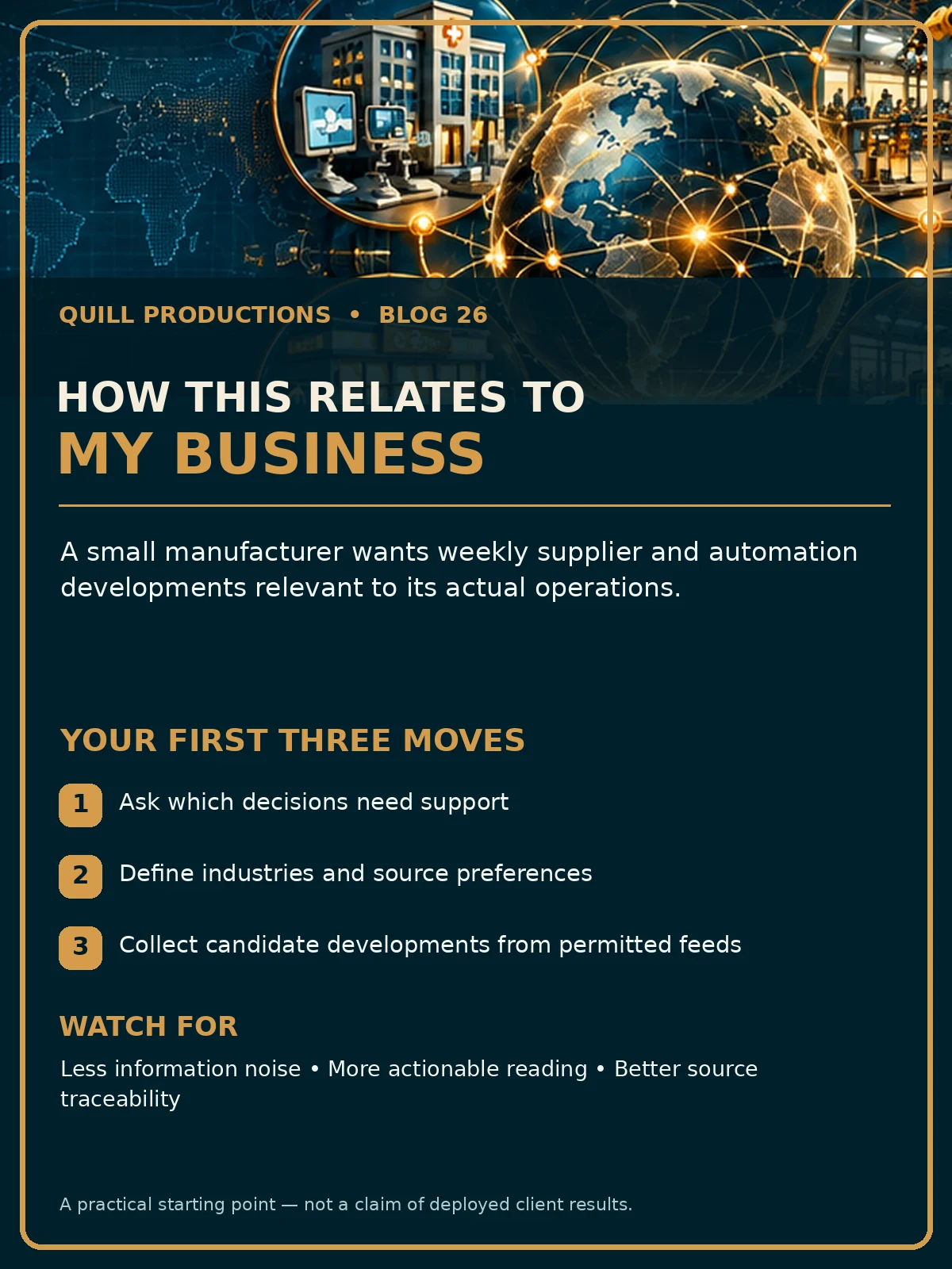 Business impact flyer for Custom AI News: Design a Brief Around a Business Question