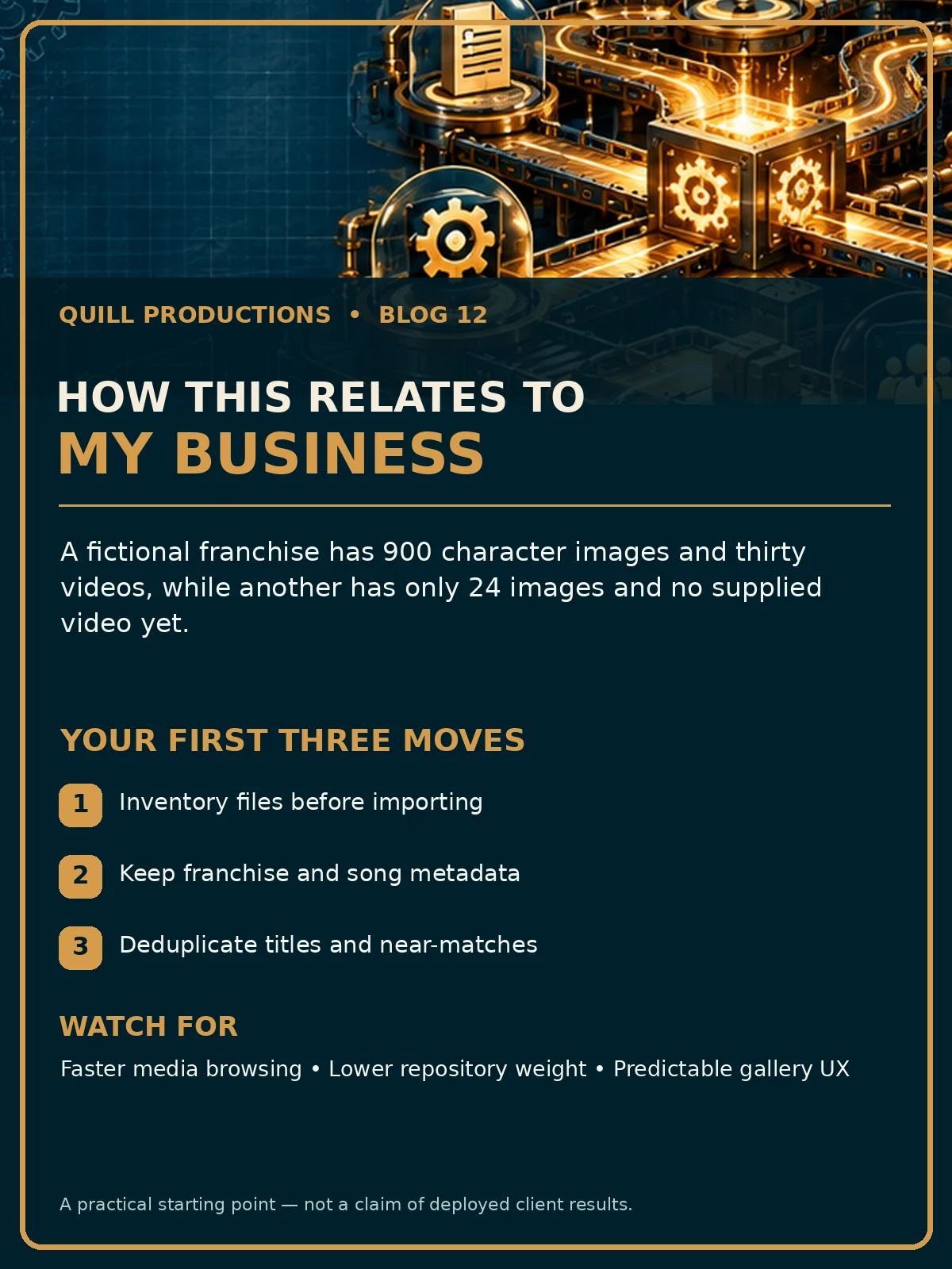 Business impact flyer for Hundreds of Images, One Gallery: The Quill Media Pipeline
