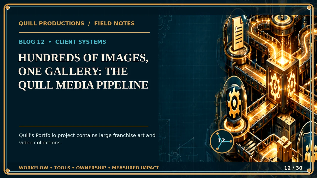 Hundreds of Images, One Gallery: The Quill Media Pipeline
