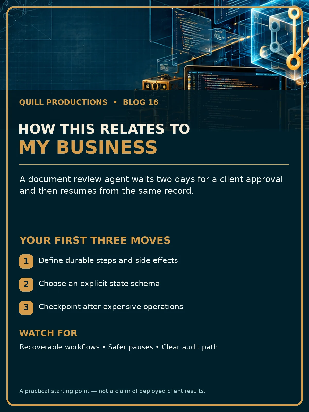 Business impact flyer for LangGraph and Durable Agents: A Practical Decision Framework