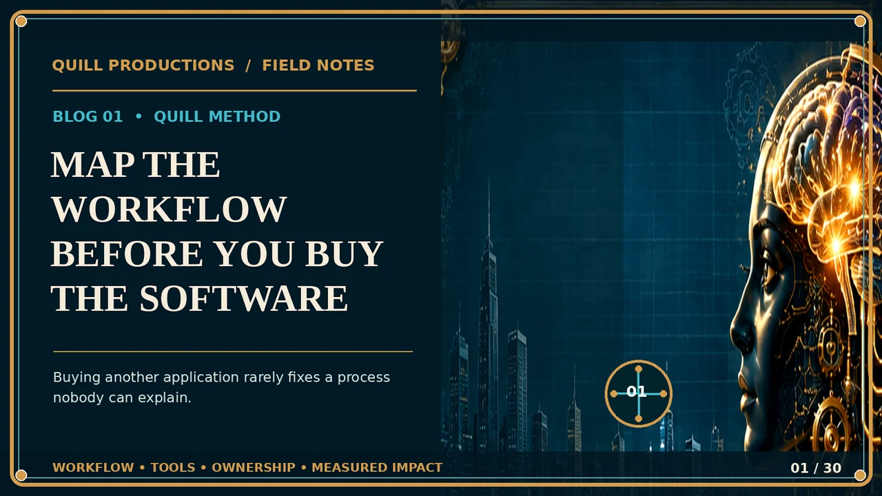 Map the Workflow Before You Buy the Software