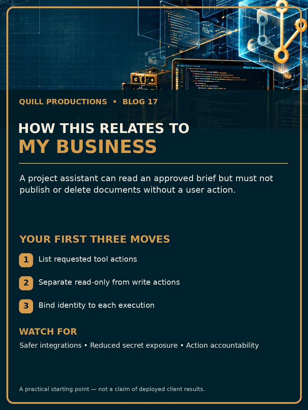 Business impact flyer for MCP Connectors: Useful Tools Need Narrow Permissions