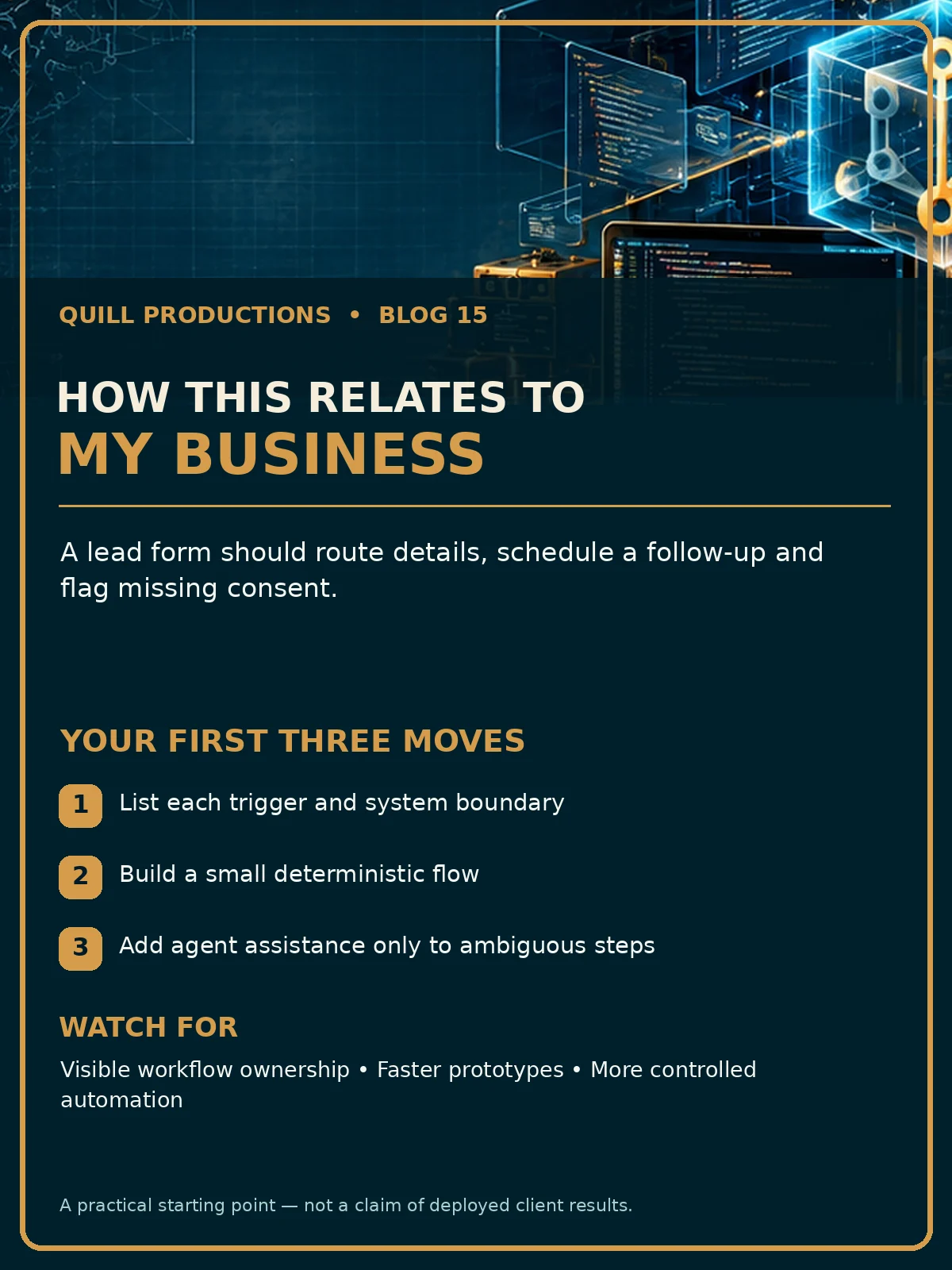 Business impact flyer for n8n for Business Automation: Where Visual Workflows Help