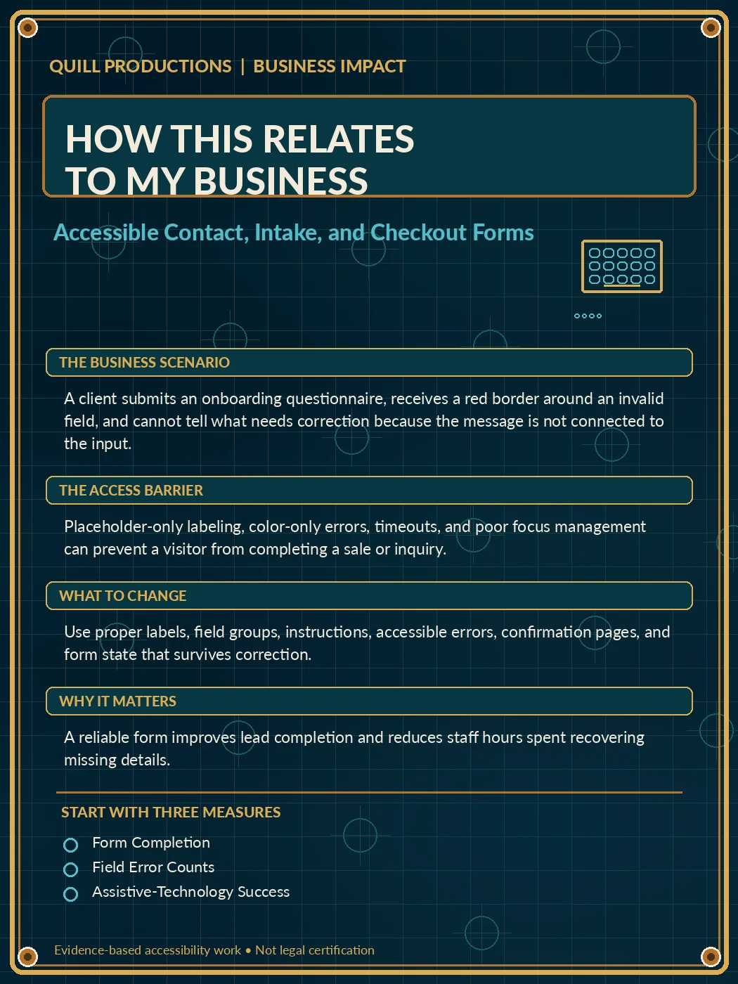 Business impact flyer for Accessible Contact, Intake, and Checkout Forms