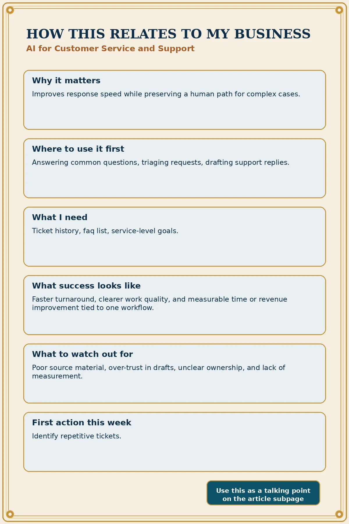 Business impact flyer for AI for Customer Service and Support