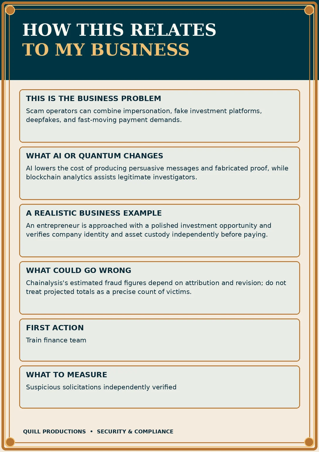 Business impact flyer for AI-Enabled Crypto Scams and the 2026 Threat Landscape