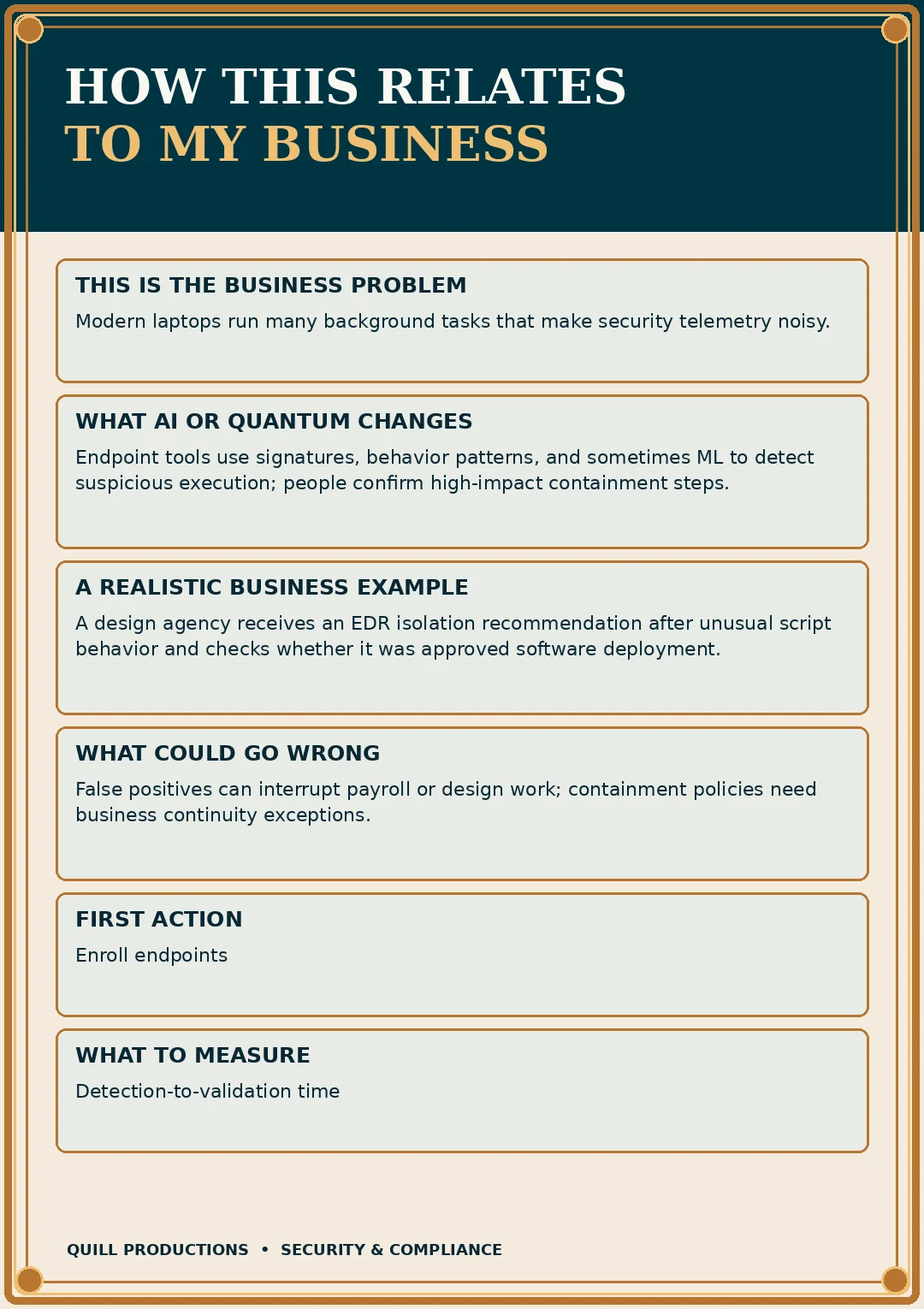 Business impact flyer for AI Endpoint Detection: Separating Signals From Noise