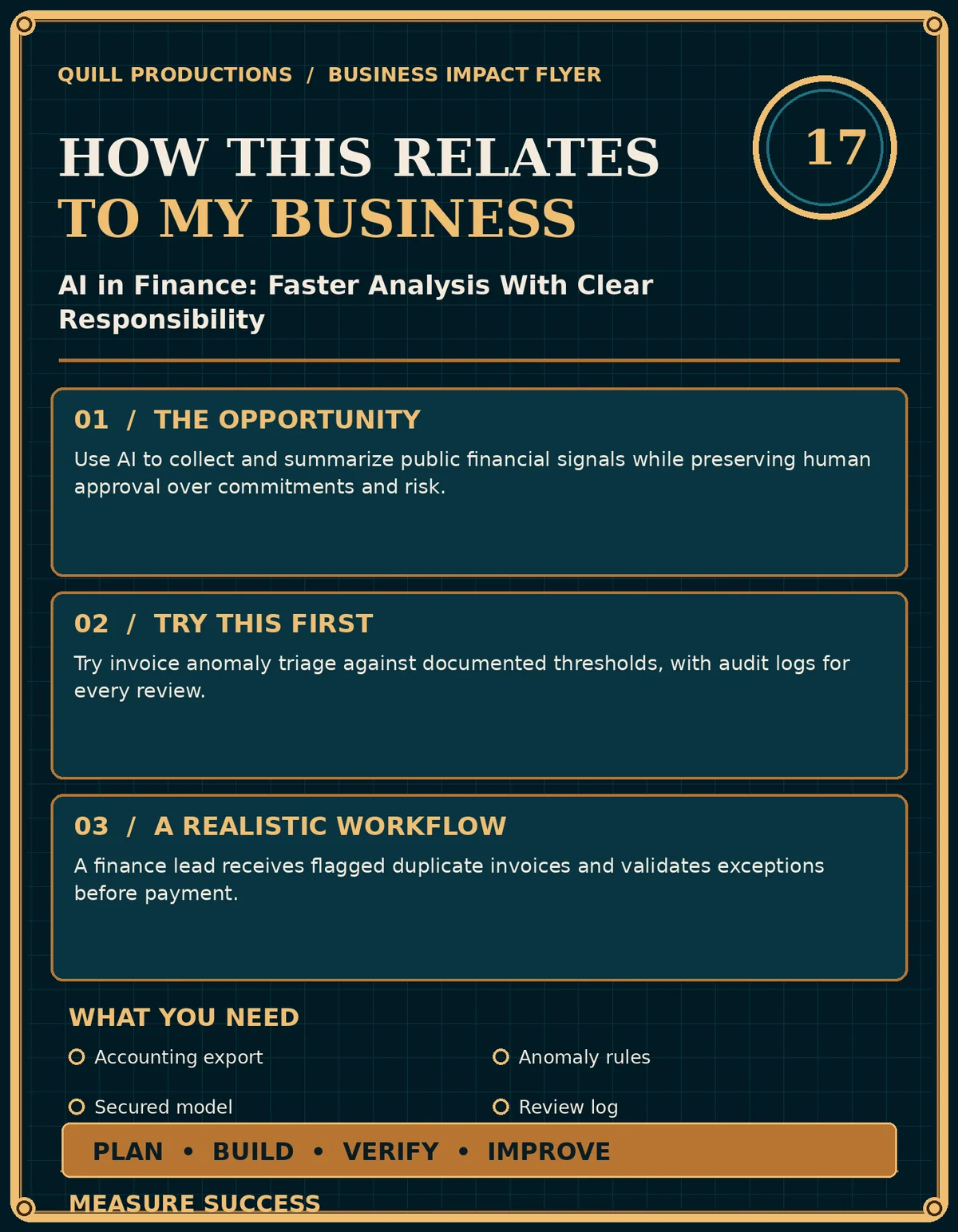 Business impact flyer for AI in Finance: Faster Analysis With Clear Responsibility