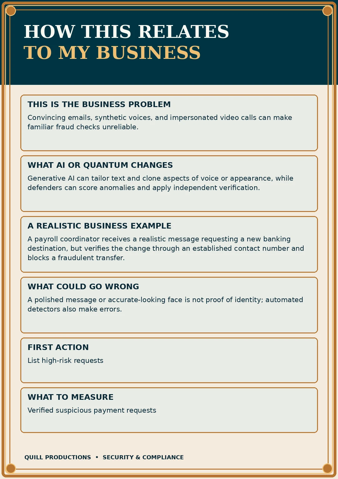 Business impact flyer for AI Phishing and Deepfakes: Why Employees Need New Defenses