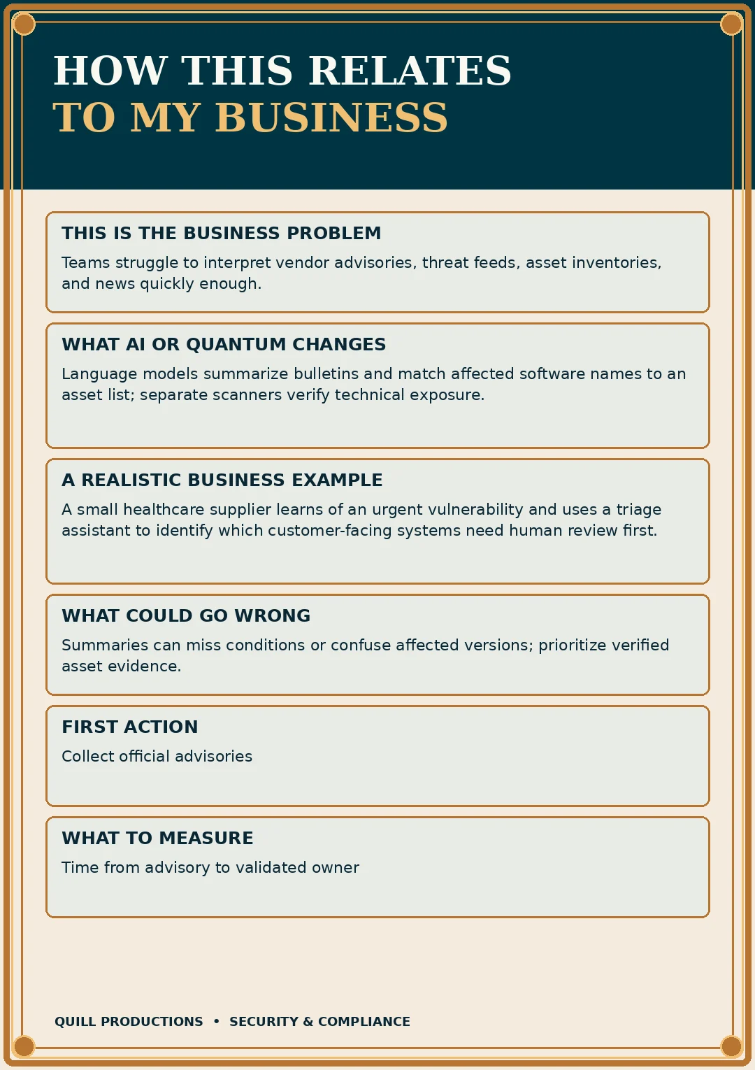 Business impact flyer for AI-Powered Threat Intelligence: Turning Noise Into Action