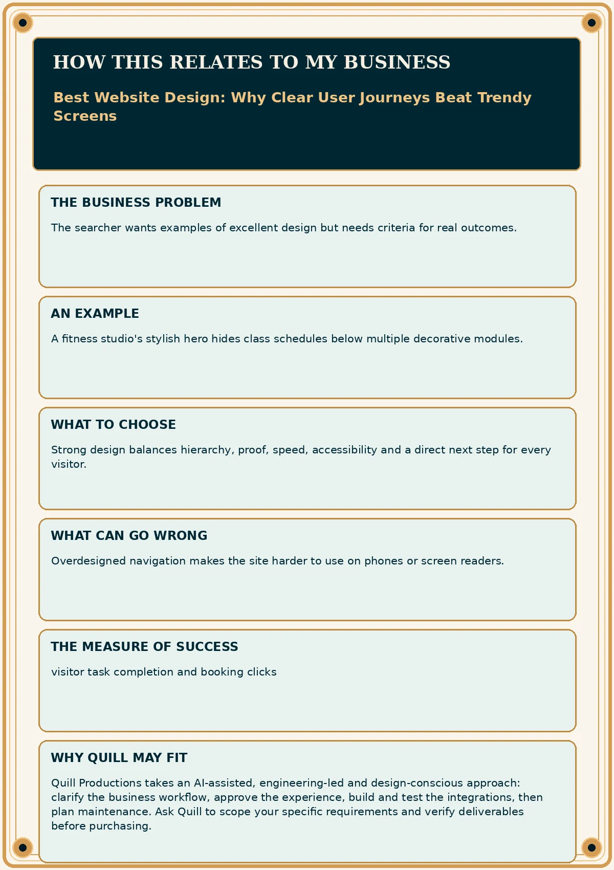 Business impact flyer for Best Website Design: Why Clear User Journeys Beat Trendy Screens