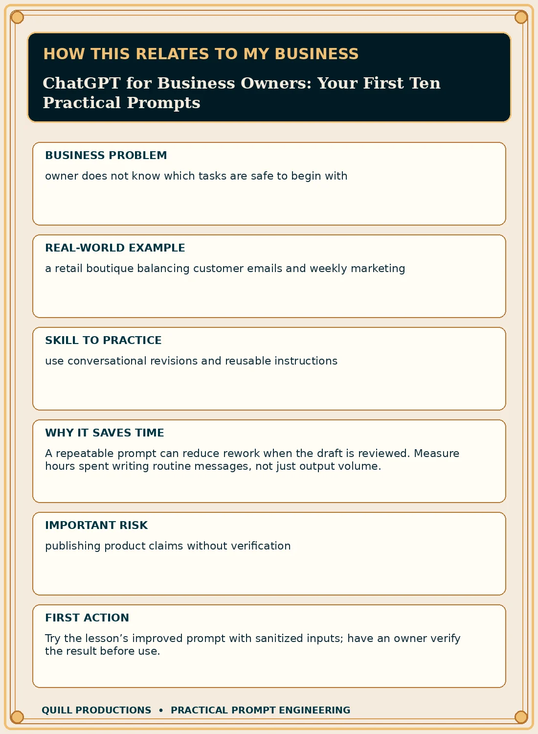 Business impact flyer for ChatGPT for Business Owners: Your First Ten Practical Prompts