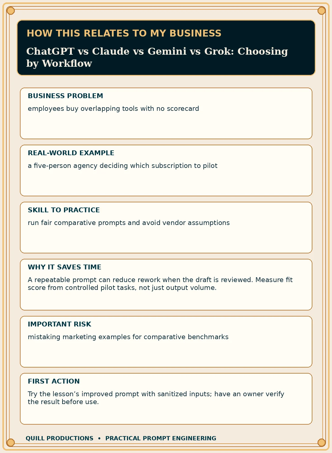 Business impact flyer for ChatGPT vs Claude vs Gemini vs Grok: Choosing by Workflow