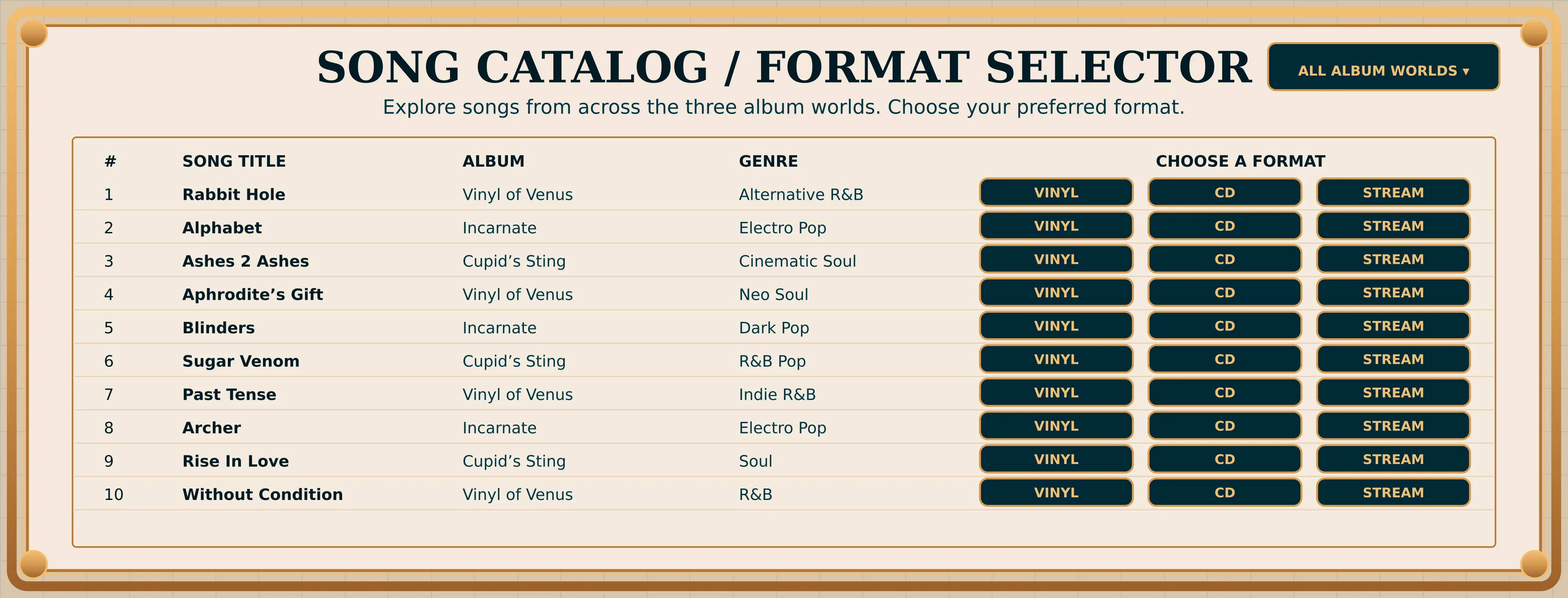 The colour-coded song catalog with Vinyl, CD and Stream format actions.