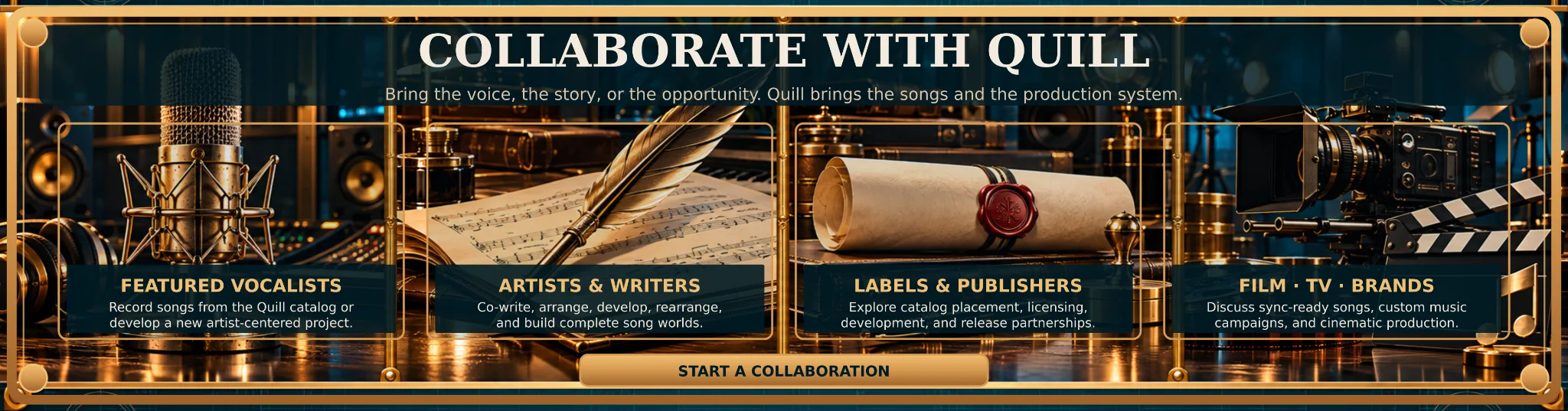 The collaboration map: Featured Vocalists, Artists and Writers, Labels and Publishers, Film and Brands.