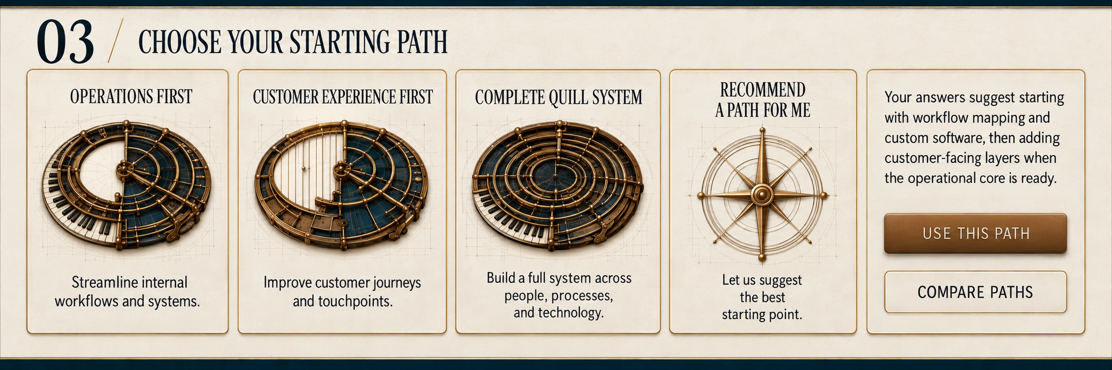 Choose Your Starting Path
