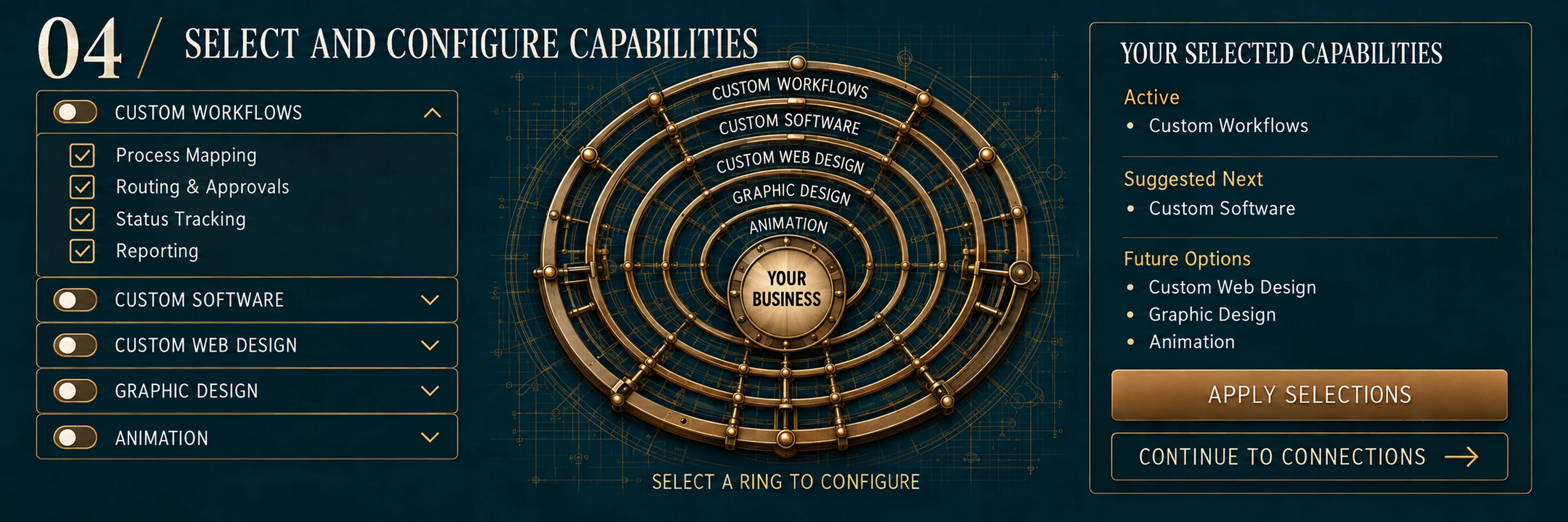 Select and Configure Capabilities